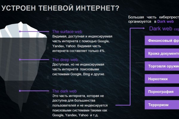 Кракен шоп даркнет